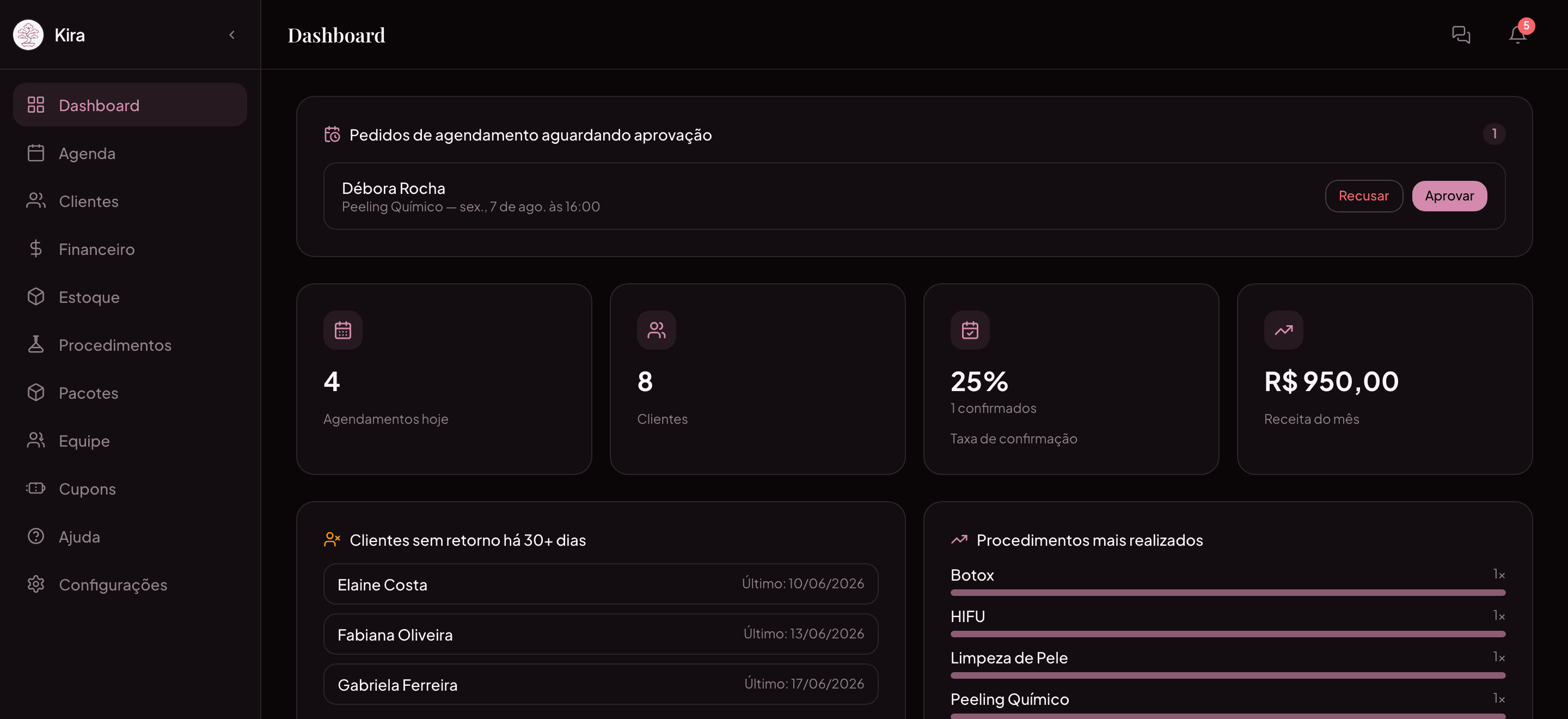 Dashboard do Kira mostrando agenda, clientes e receita do mês